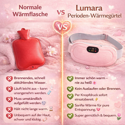 Lumara Perioden-Wärmegürtel